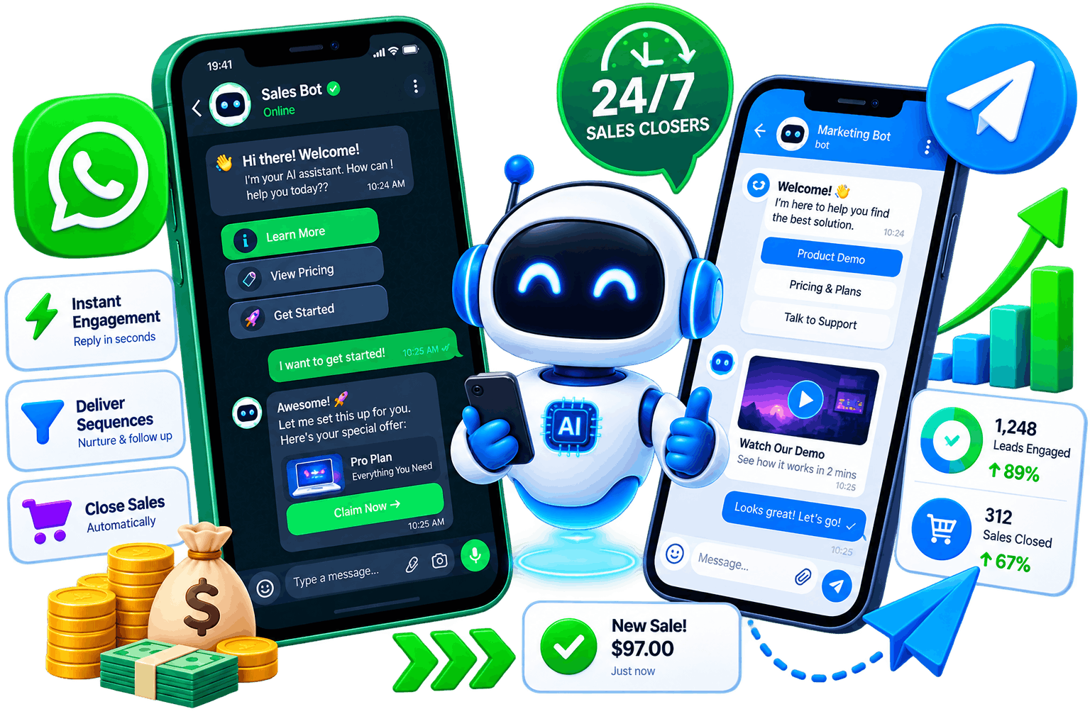 Marketing Bots